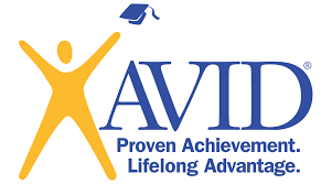 AVID Program Logo